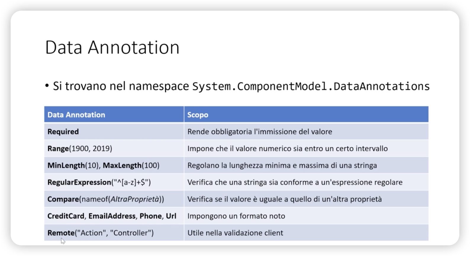 Data Annotation 2 Data Annotation