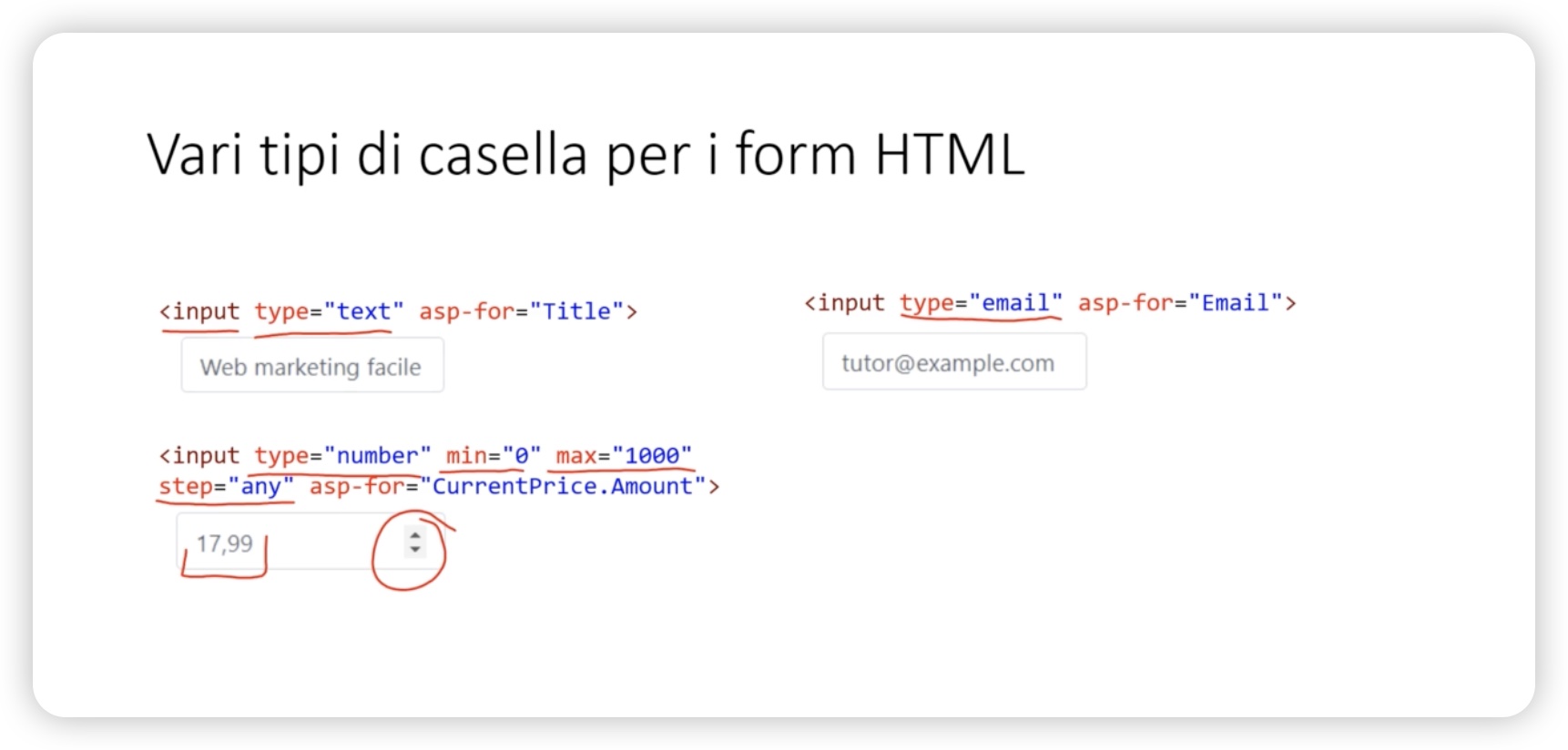 Vari tipi di input Vari tipi di input